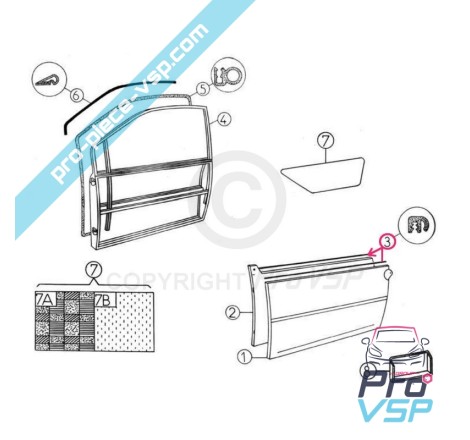 Conjunto de dados