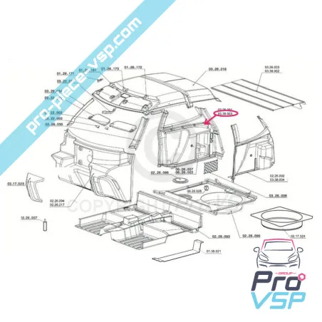 Relleno de tronco recto