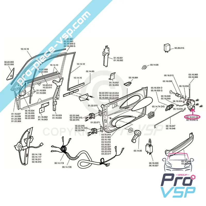 Oikea lukko Chatenet media barooder speedino