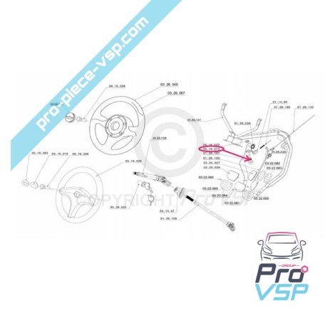 Parada contactor