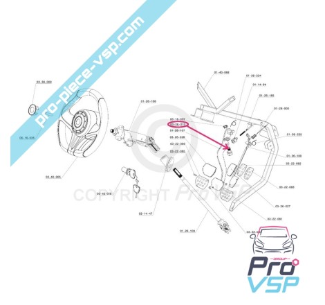 Parada contactor