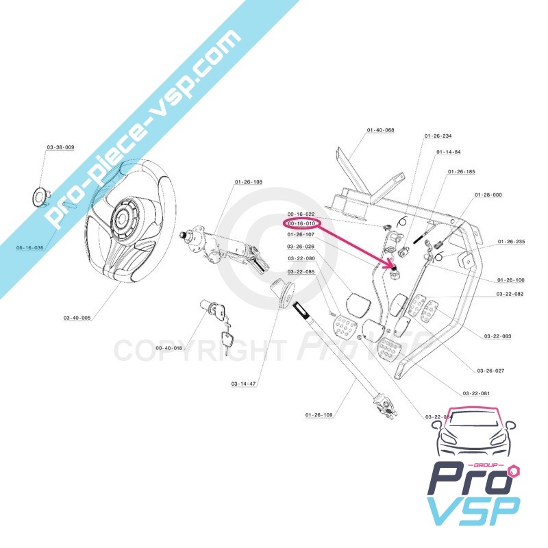 Parada contactor