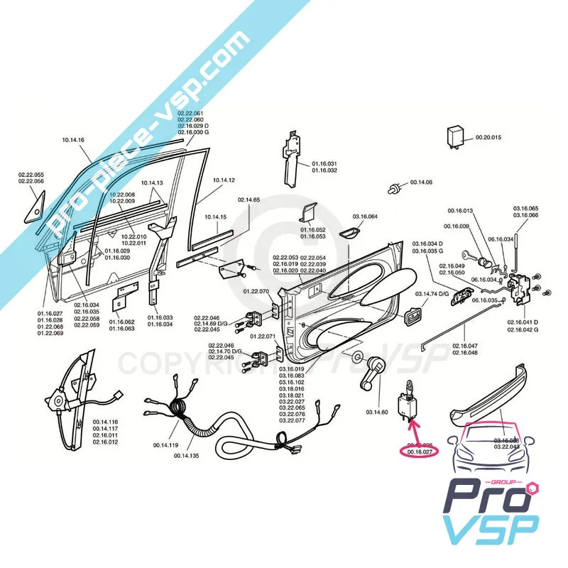 %product-name% für %summary%