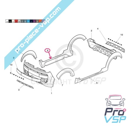 Fluxo de caixa direita para Microcar Mgo 3 e 4 (série especial Highland )