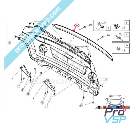 Bandeau de pare choc arrière pour Dué 2 P85 Dué 3 P88 Dué 6