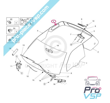 Vitre custode droite surteintée pour Ligier Js50 phase 1