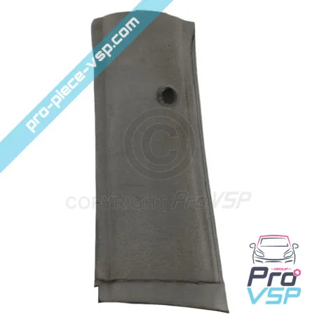 Keski-sisäinen määrä, jota käytetään Chatenet