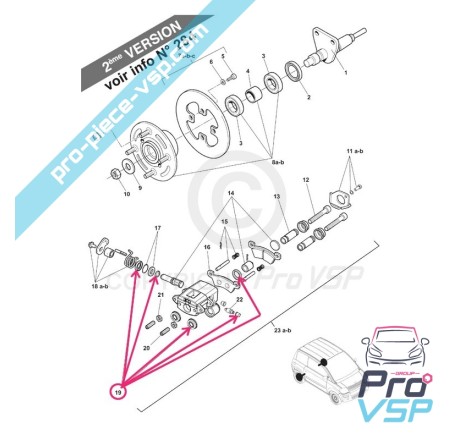 Kit revision dispozitivul de frânare