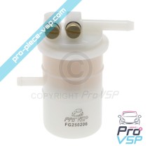 Gas filter