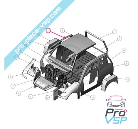 Latéral droit blanc pour Ligier Xtoo 2 Xtoo S