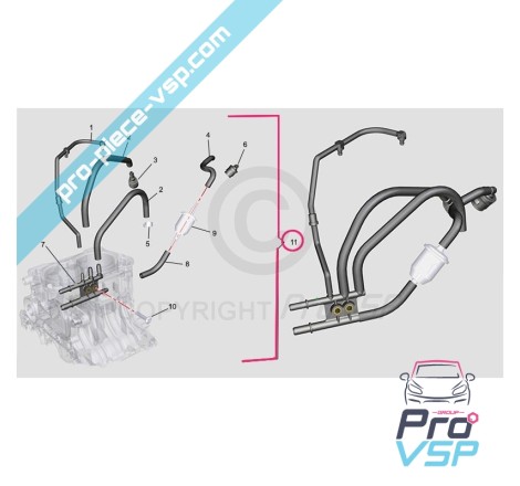 Kit Durite de Gasoil para o motor Lombardini dci