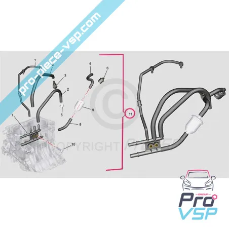 Kit Durite de Gasoil para o motor Lombardini dci