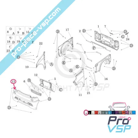 Pára-choques antes da origem para Ligier Flex
