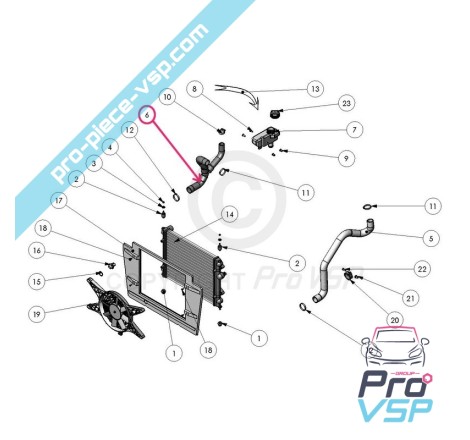 Furtun de radiator superior