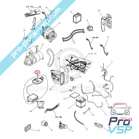 Ensemble boitier récepteur et télécommande pour Microcar Mgo 2