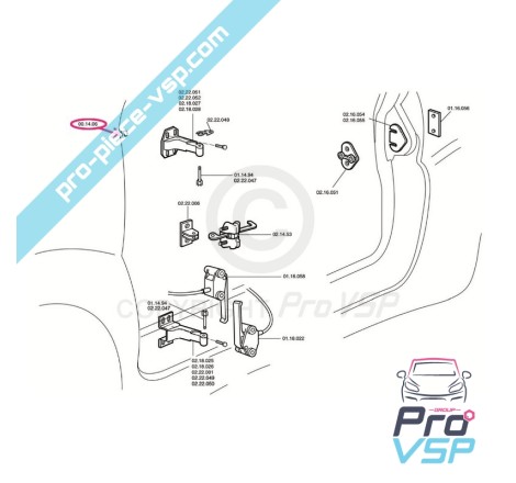 Contactor de puerta