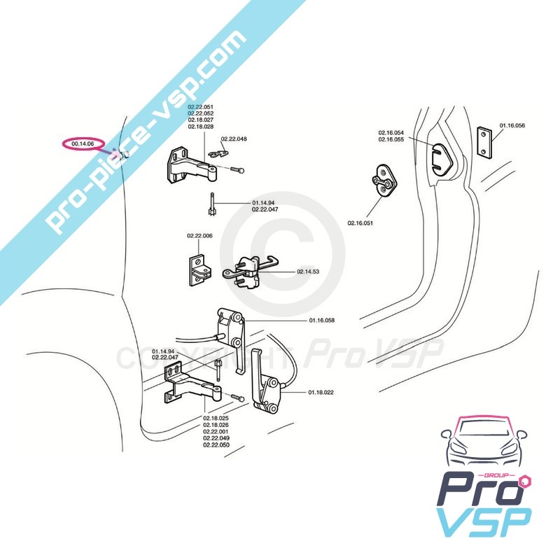 Contactor puerta