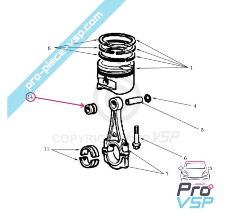 Rod foot ring