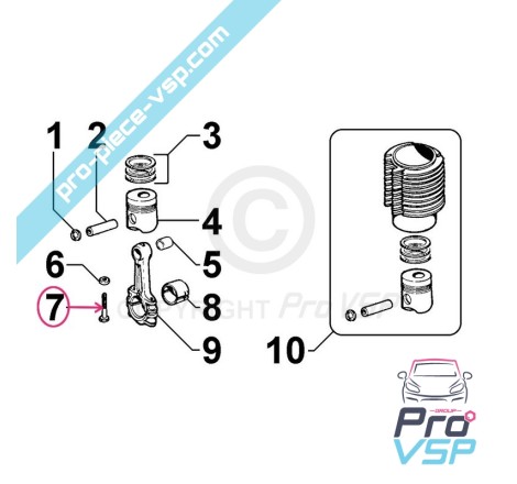 Rod screw