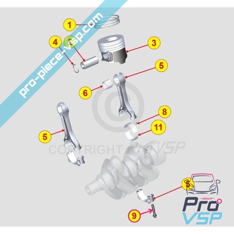 Rod screw