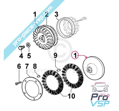 Engine steering