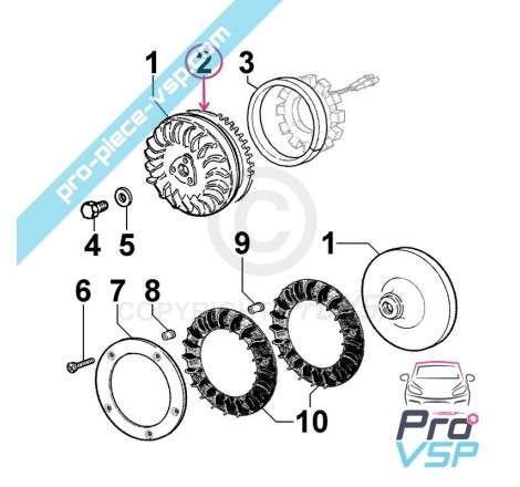 Motor de coroa de volante para motor Lombardini 15ld