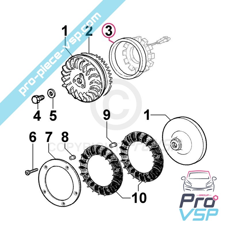 Rueda de dirección motor