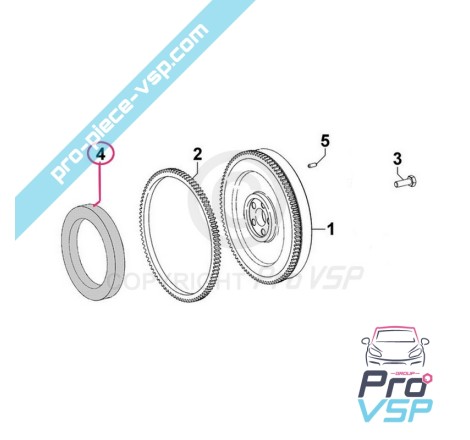 Flywheel rotor