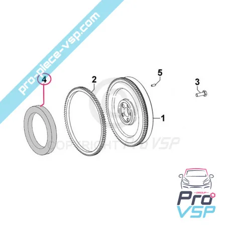 Sprisa 5219 Rotor pentru motor pentru motor Lombardini Focs 502 523