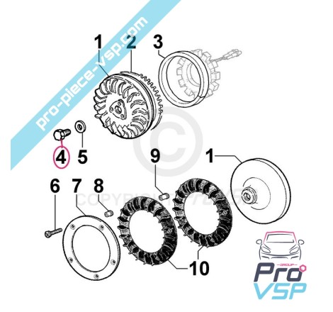 Motor steering wheel screw