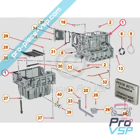 Bloc moteur pour moteur Lombardini Focs Progress 502 523