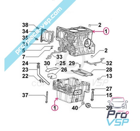 Bloque de motor