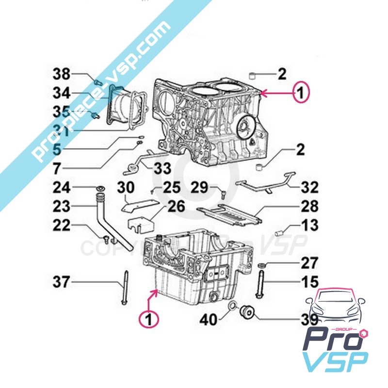 Bloque de motor