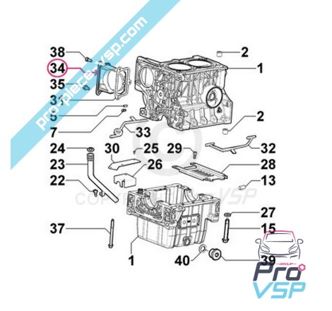 Water pump holder
