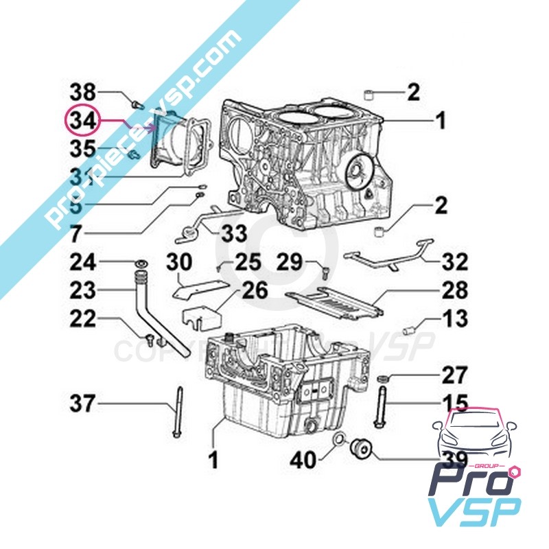 Water pump support