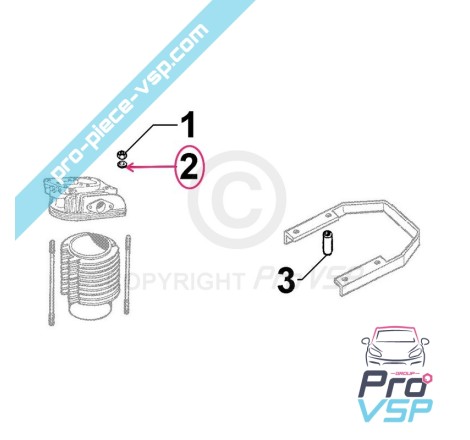 Cylinder head washer