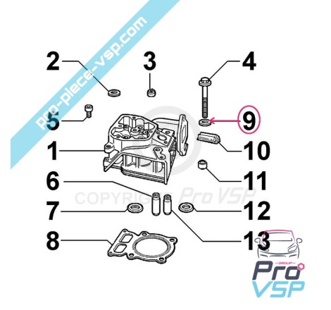 Cylinder head screw washer