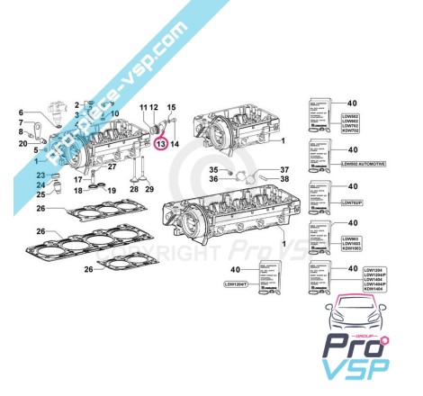 Fork attachment output heating hose