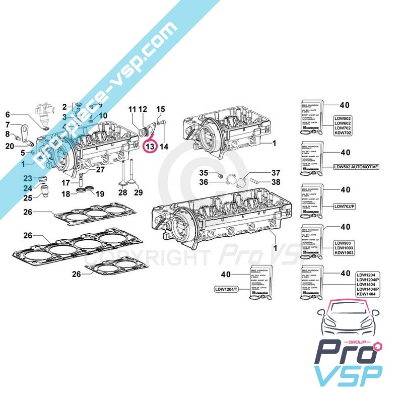 Fork attachment output heating hose