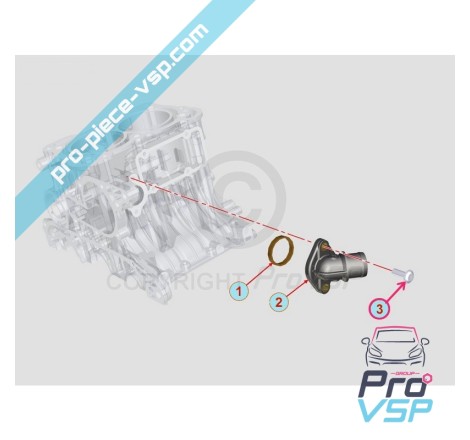 Cooling circuit input connector screw