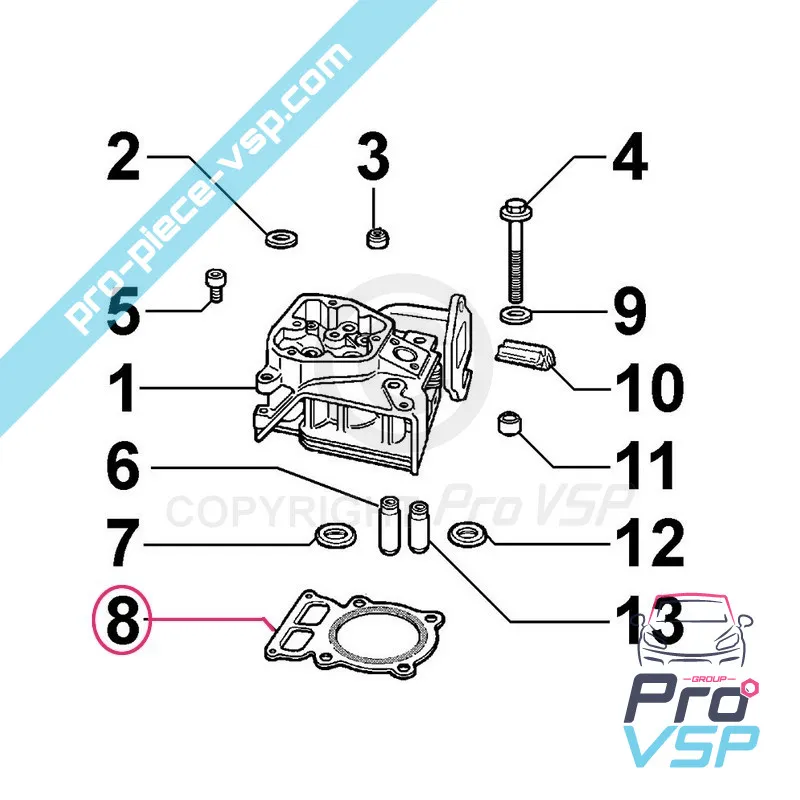 %product-name% pentru %summary%