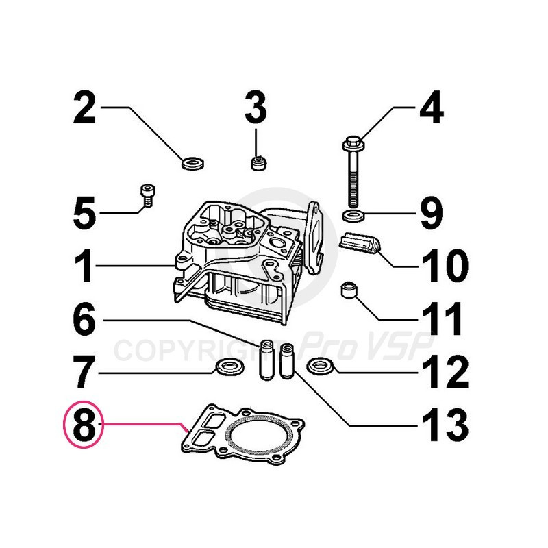 Cylinderhuvudpackning