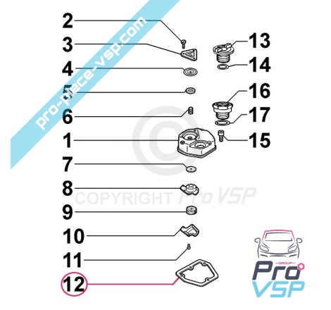 %product-name% origem para %summary%