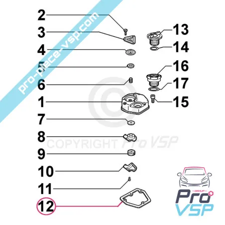 %product-name% alkuperä jstk %summary%