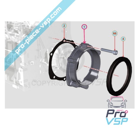Bearing door seal