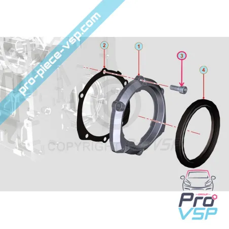 %product-name% per %summary%