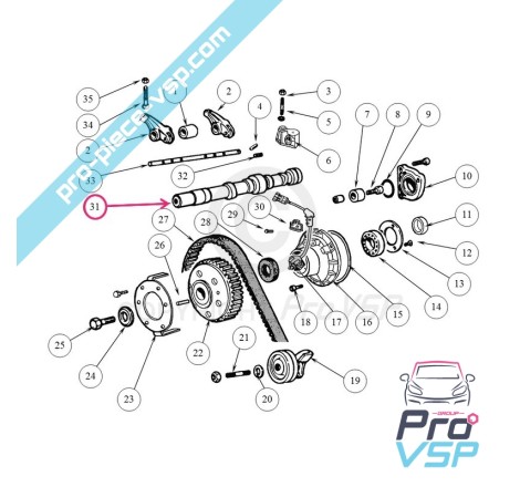 Pompe à essence électrique