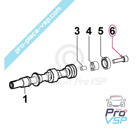 Excentric fixing screw cable shaft
