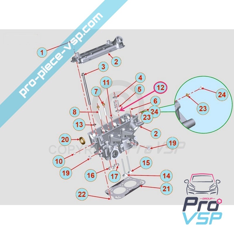 Spring seat washer