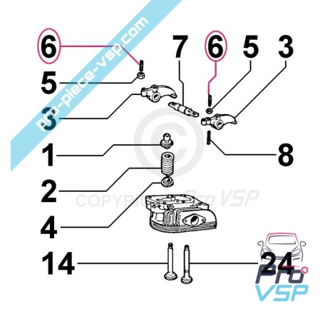 Turner adjustment screw